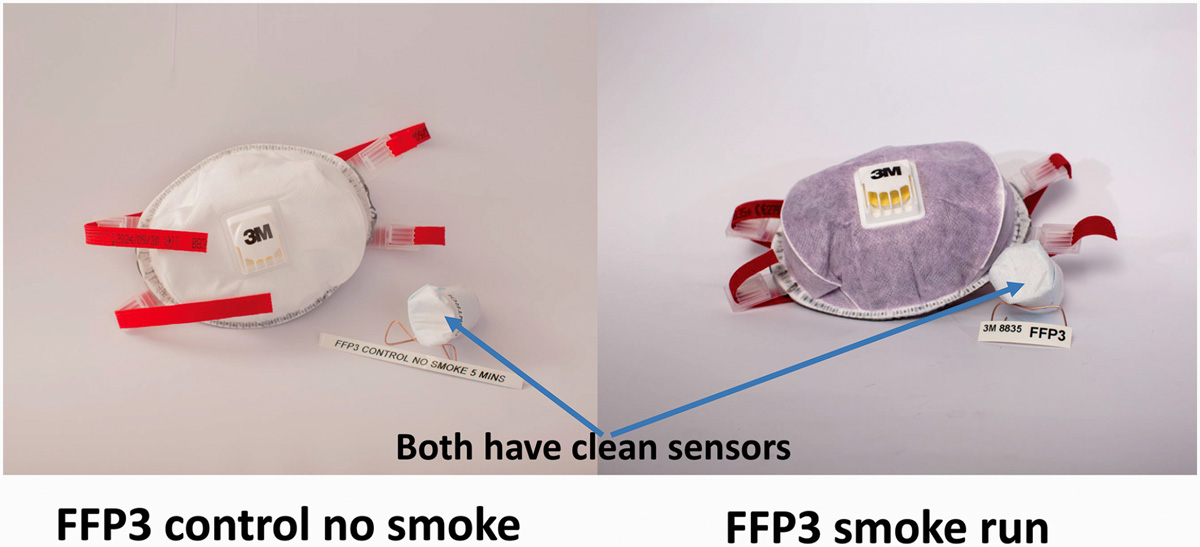 Průmyslový respirátor s filtrační třídou  FFP3 (obr. 5)