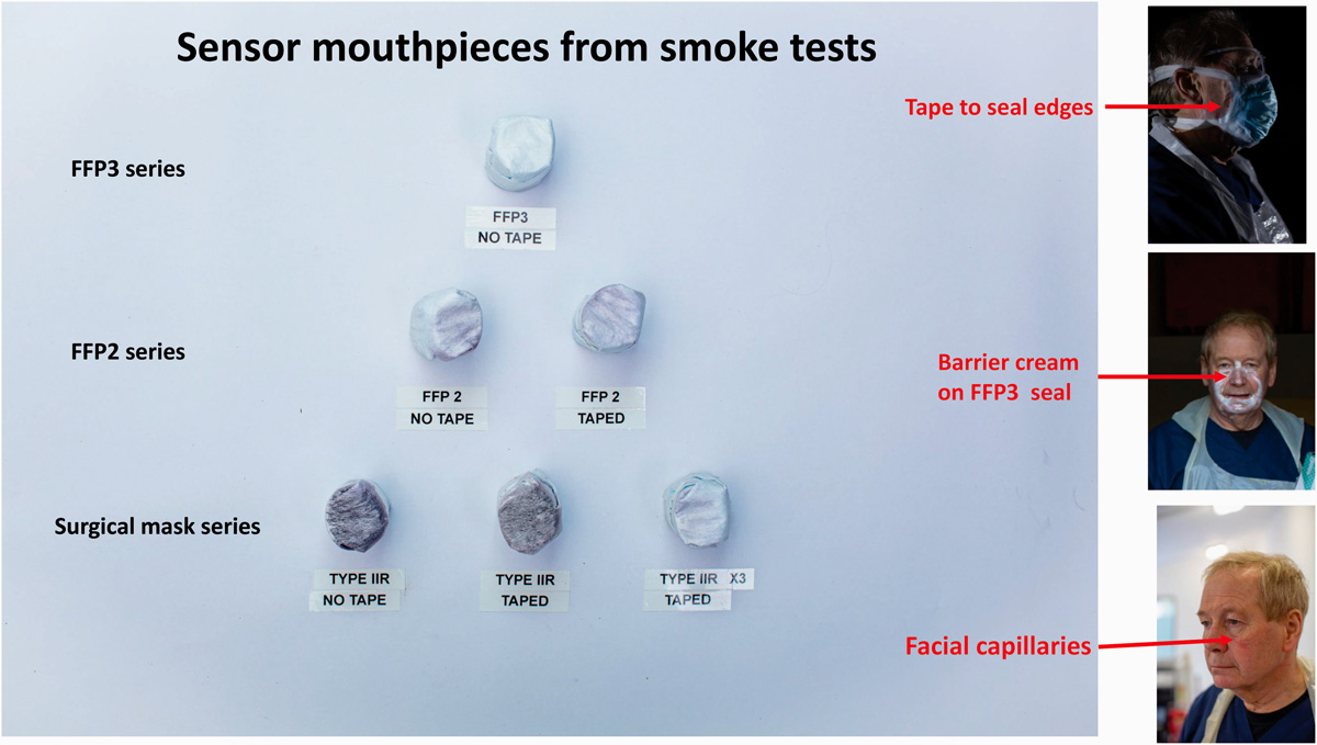 Náustek senzoru - kouřové testy s ochranným krémem (obr. 6)